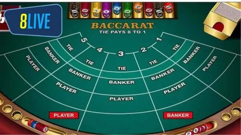 Luật chơi cơ bản cho người mới tìm hiểu